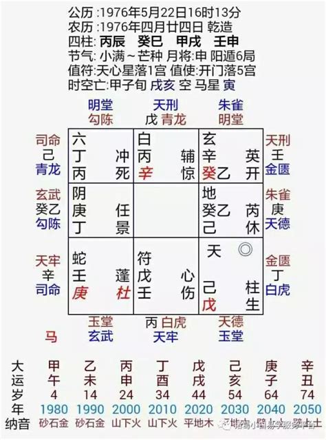 五行 生辰八字查询|五行查询生辰八字查询,免费查五行属性,出生五行属性。